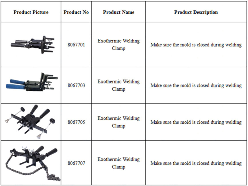 Exothermic Welding Clamp