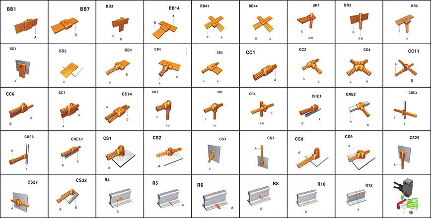 Exothermic Welding Mold